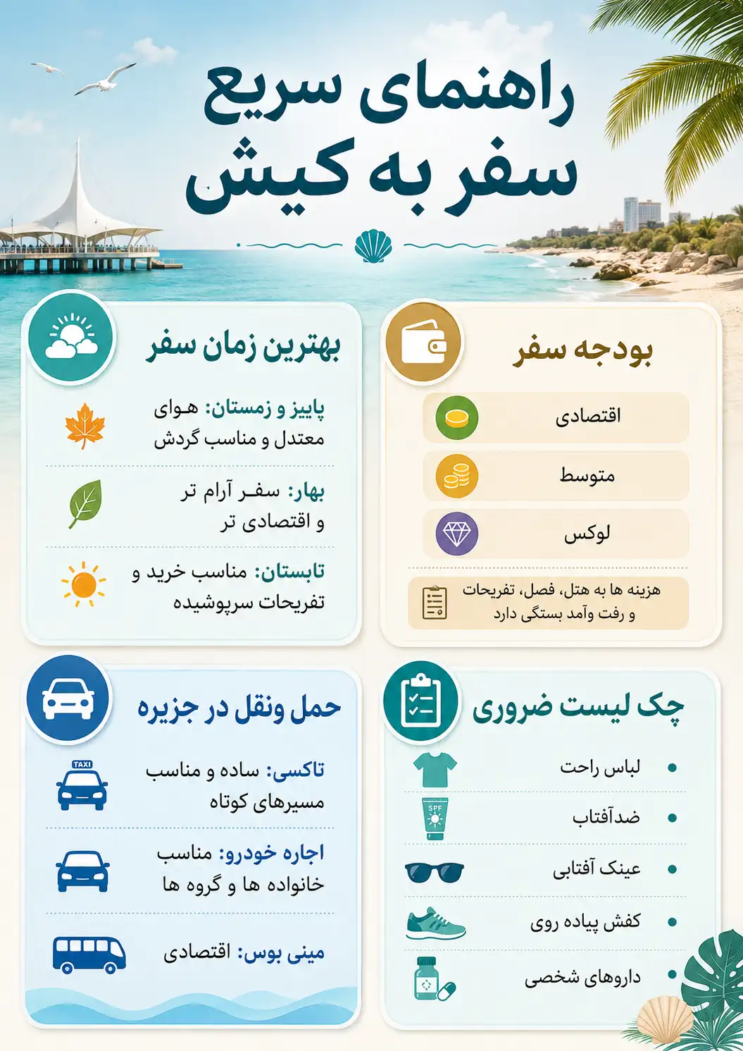 برنامه سفر سه روزه به کیش